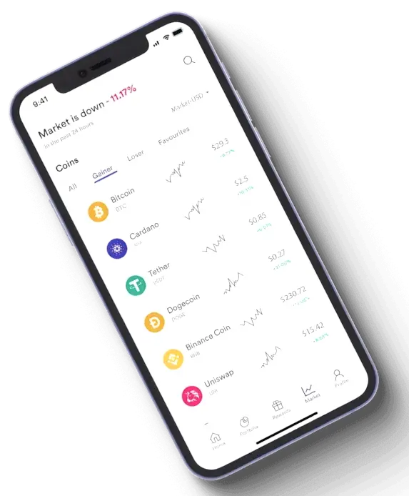 BItFinex AI 3.0 market analysis