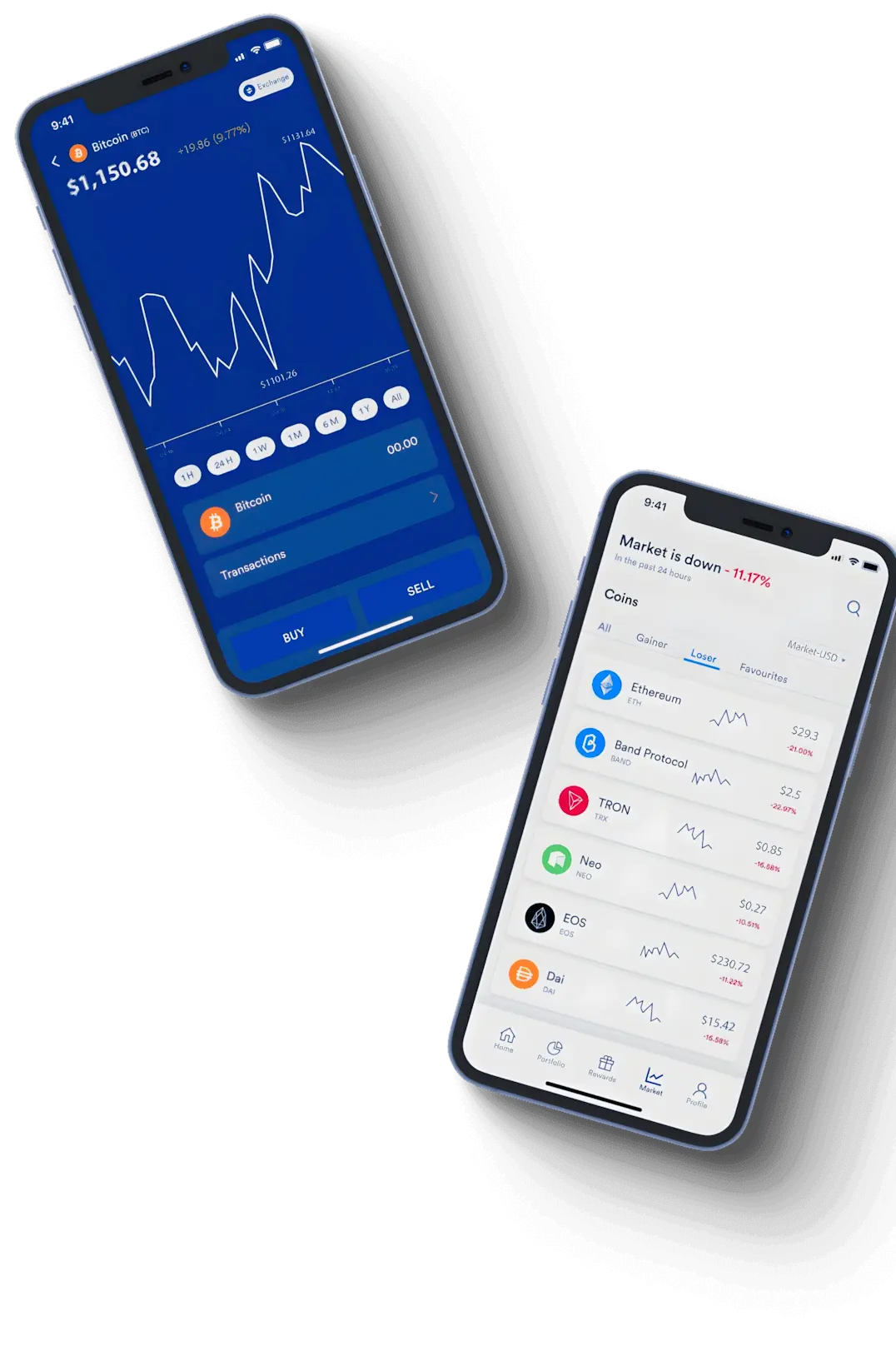 BItFinex AI 3.0 crypto investment platform