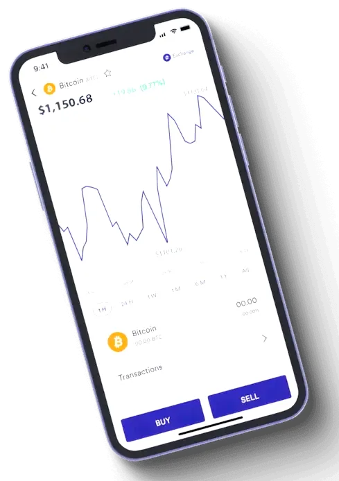 BItFinex AI 3.0 analisi tecnica
